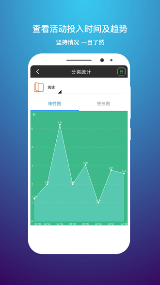 时间记录 安卓版v5.3.5